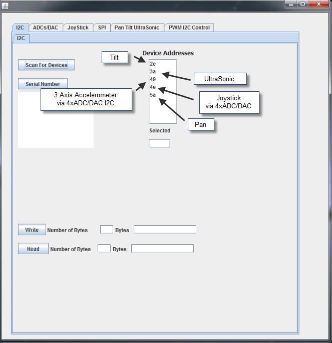 java_i2c_control_panel